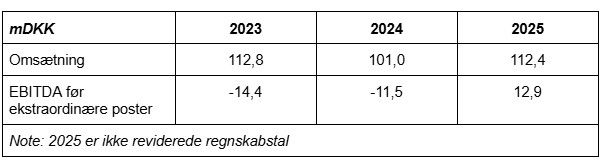 Tabel B.T. pressemeddelelse.jpg